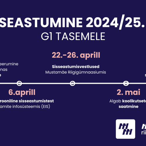 sisseastumise ajakava