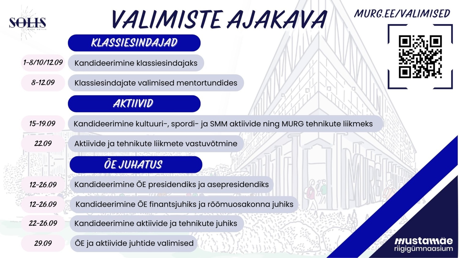 ÕE valimiste ajakava 2025-2026