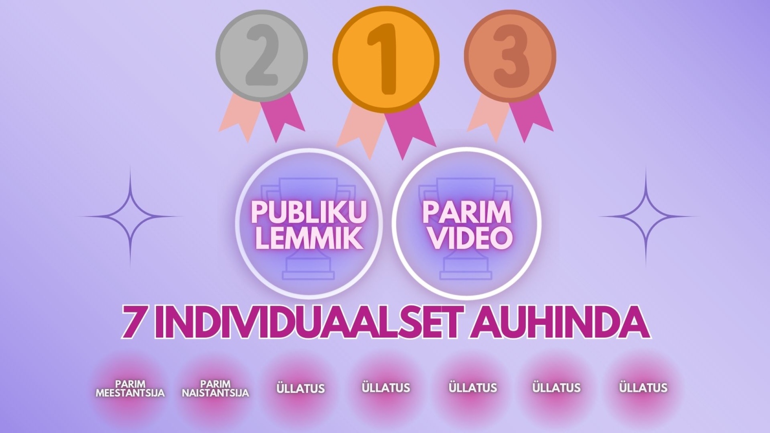 PB26 Auhinnad